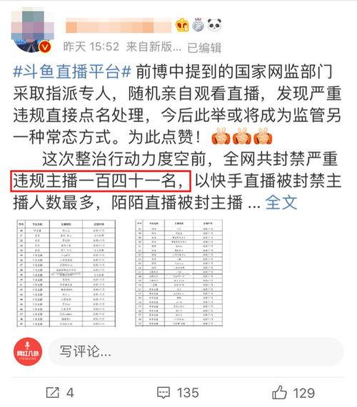 最新爆料主播名单,最新主播名单曝光，行业风云再起！